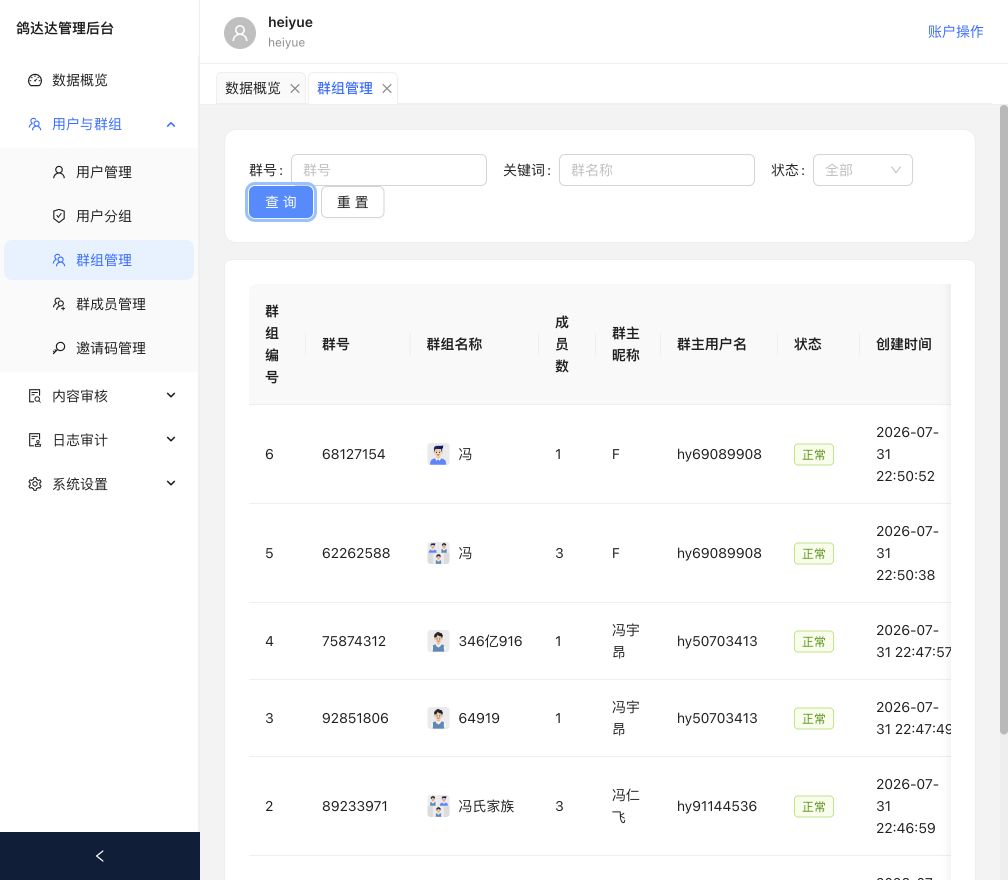 群组管理
