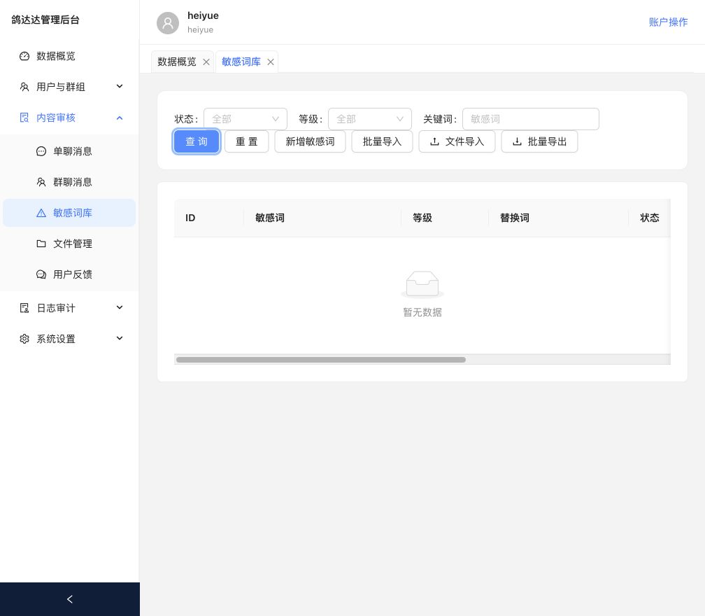 敏感词库