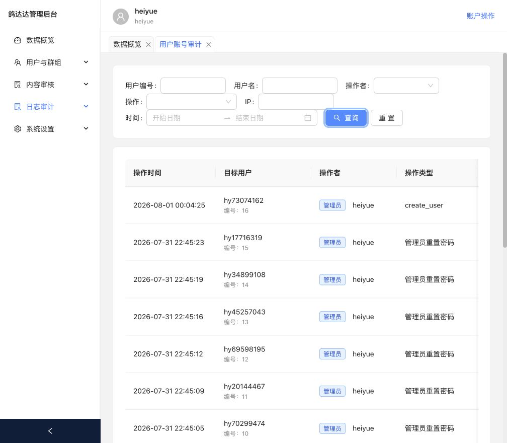 用户账号审计
