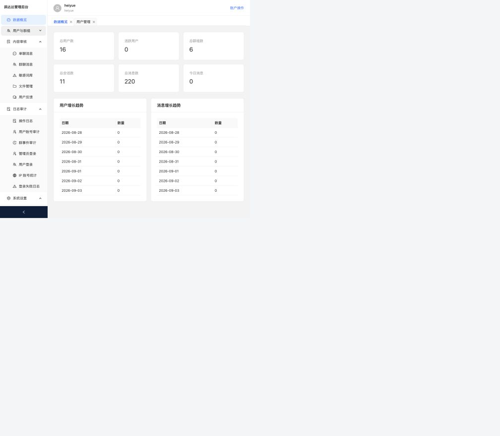 菜单总览