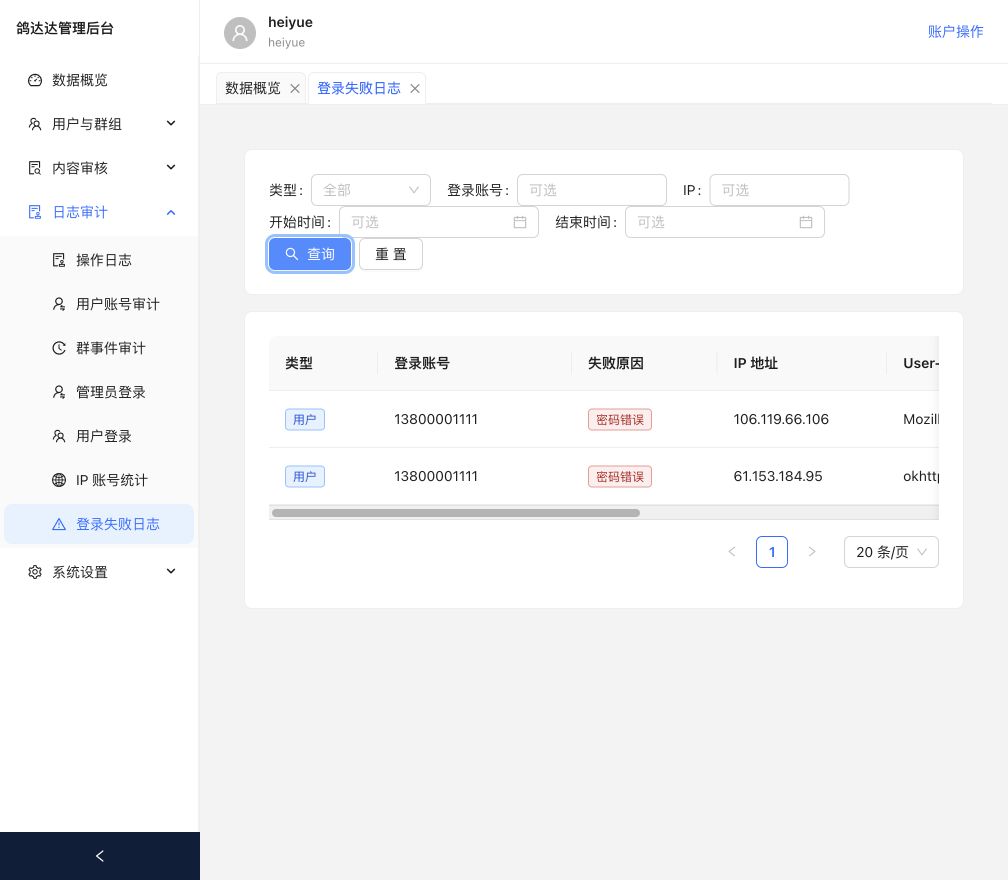 登录失败日志
