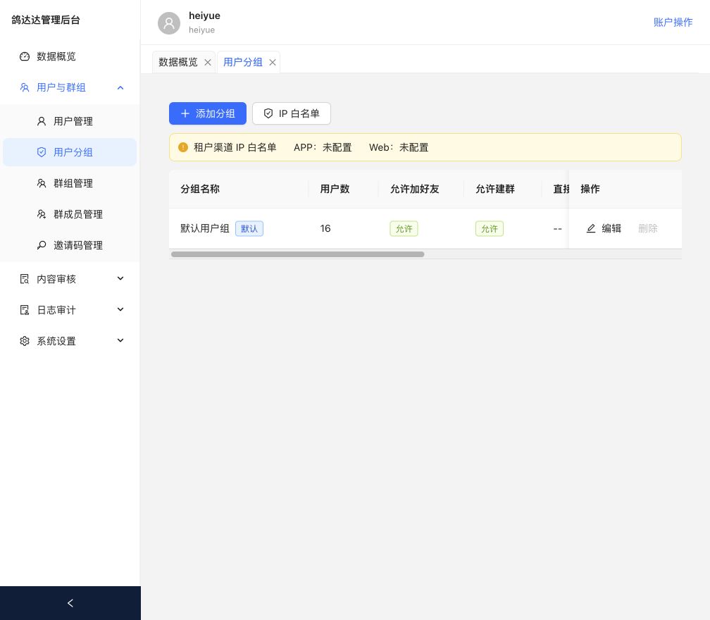 用户分组