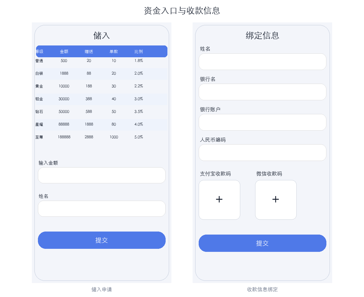 低保真原型图 3