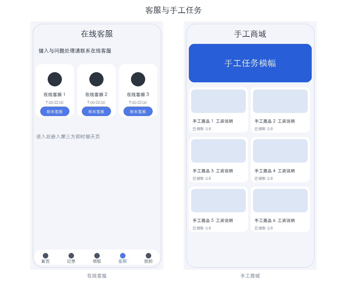 低保真原型图 4
