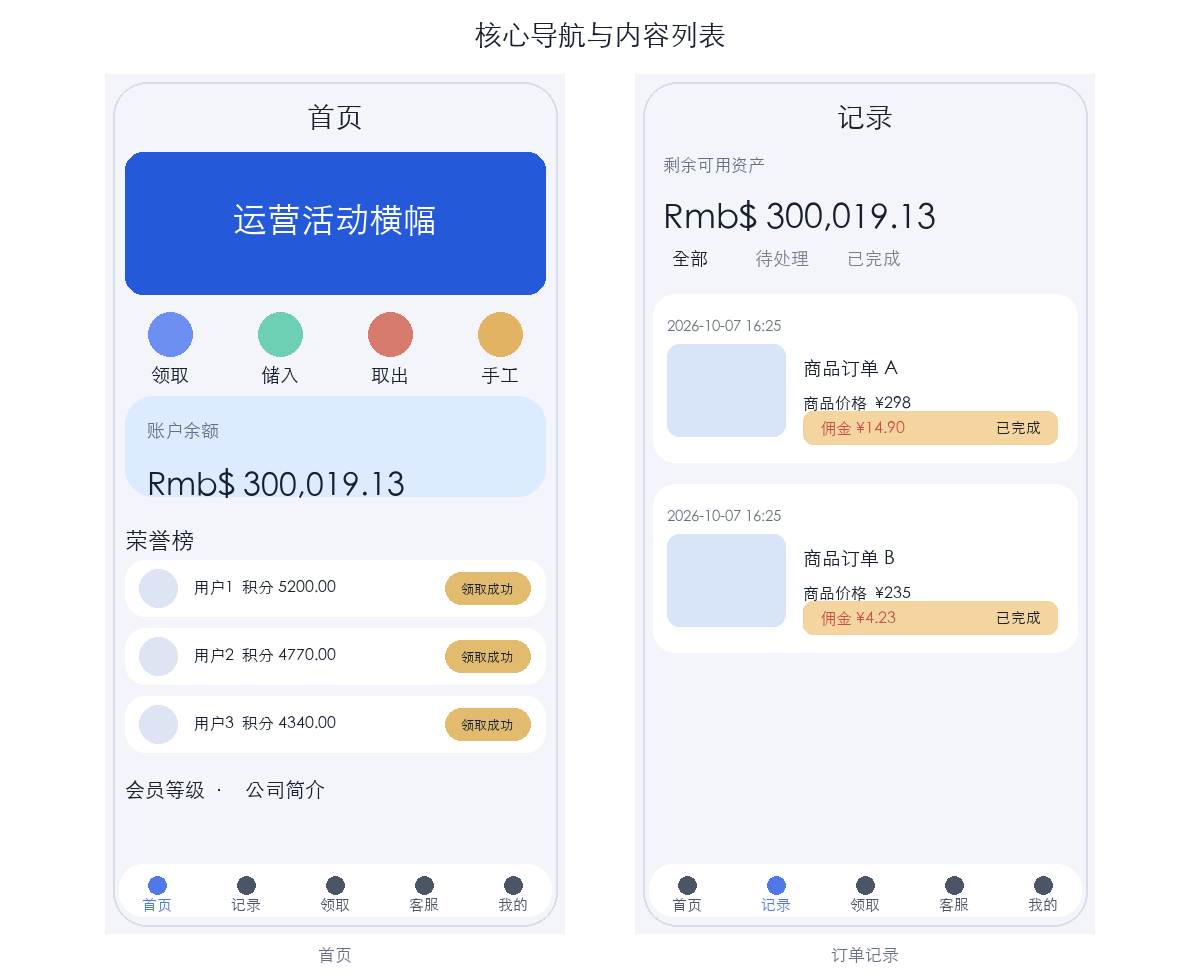 低保真原型图 1